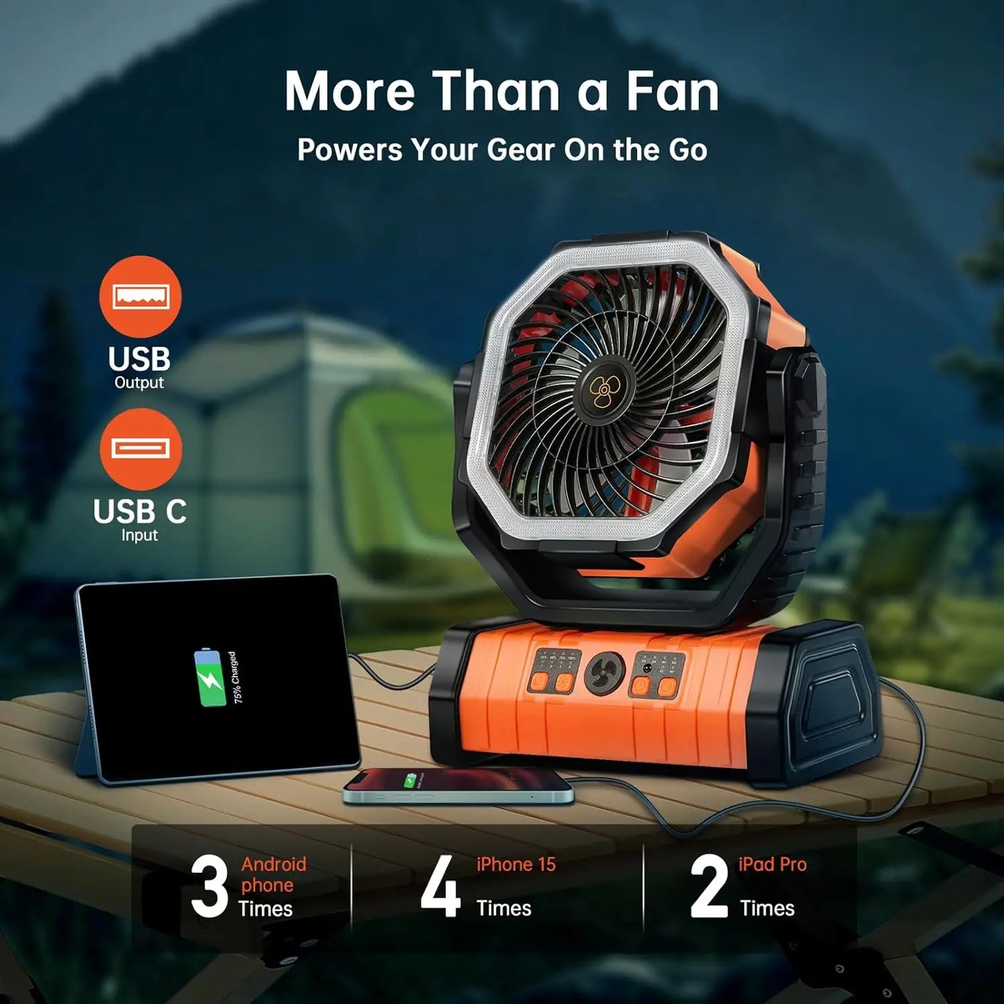 Electric 20000mAh Rechargeable Fan 360 Degree 4 Speeds LED