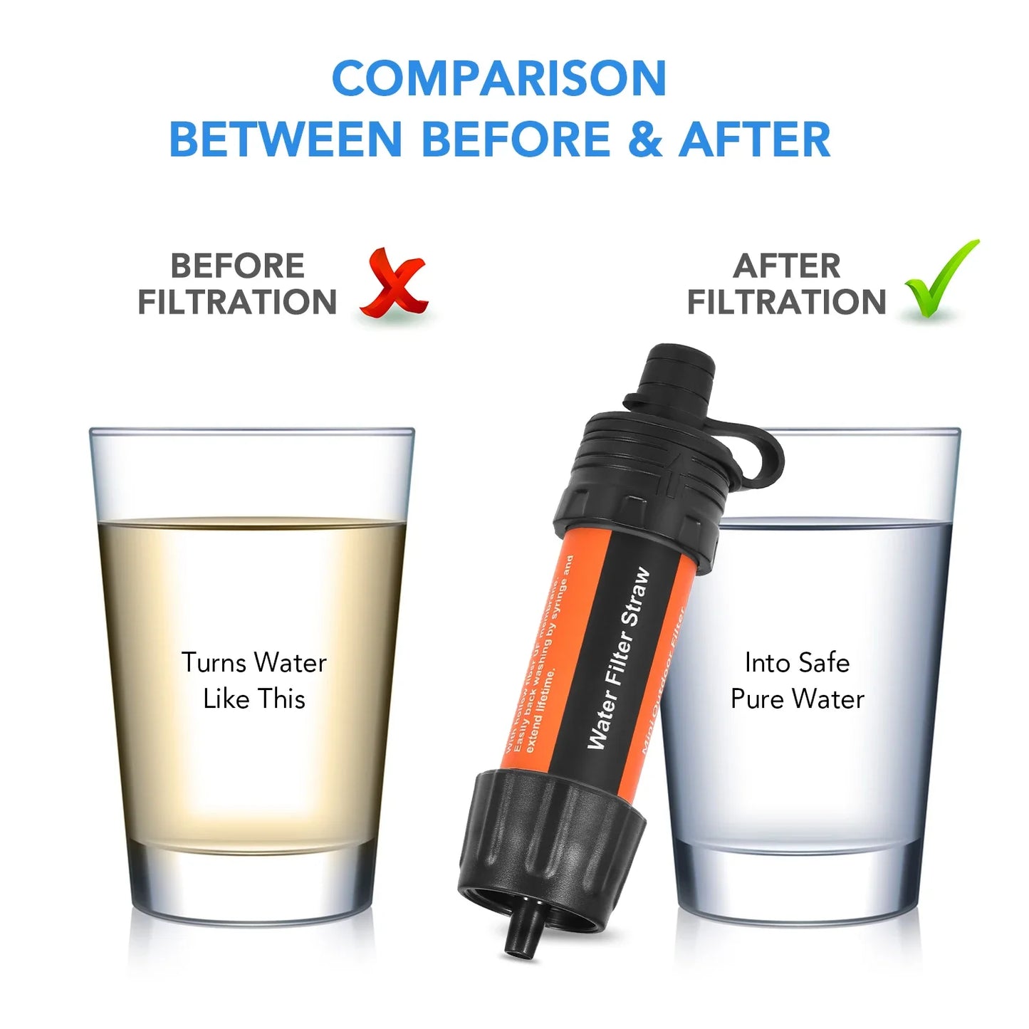 LISMHign-concerned Outdoor Survival Water Filter Straw Kit
