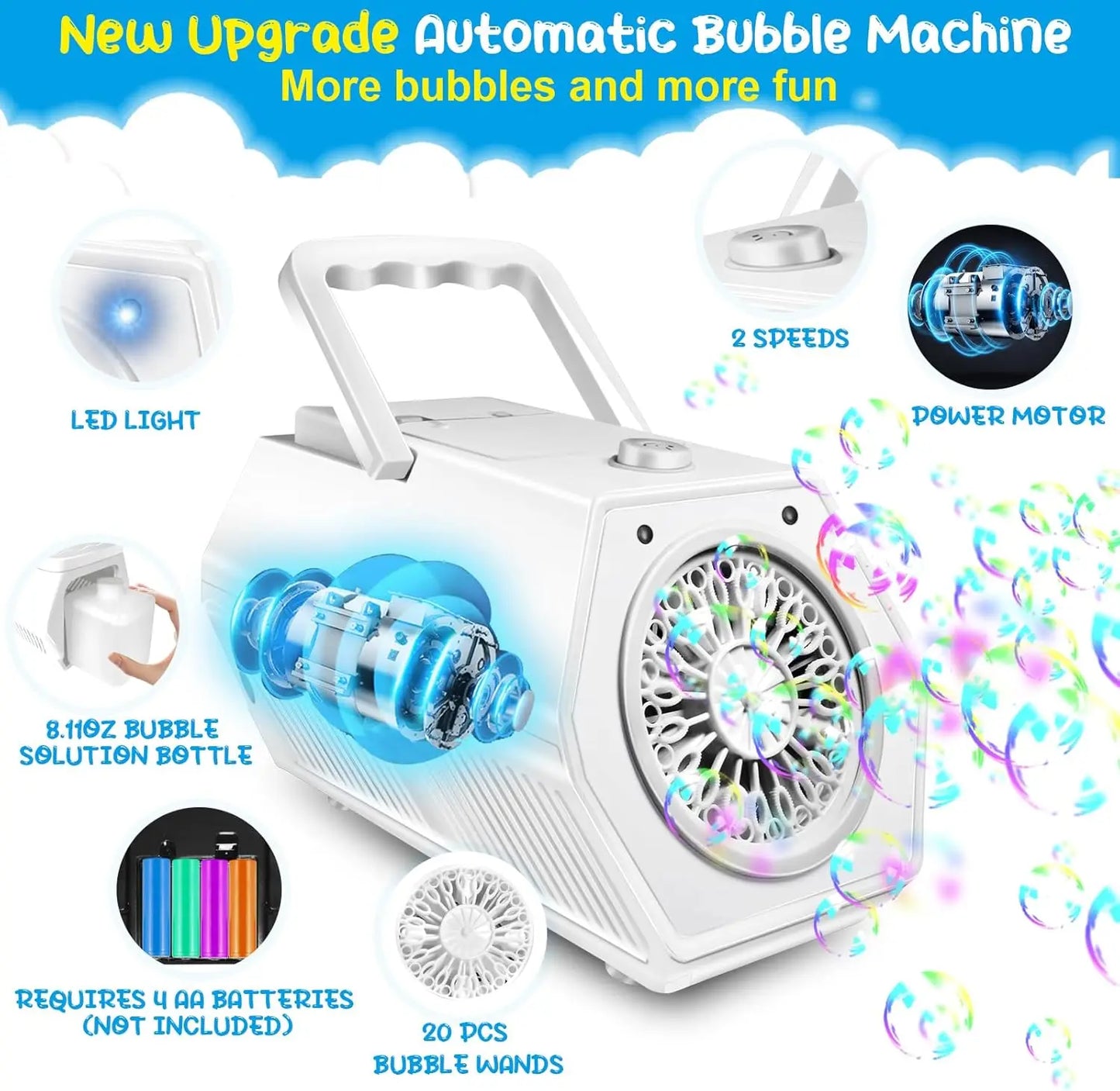 Automatic Bubble Machine Blower For Kids Outdoor Party