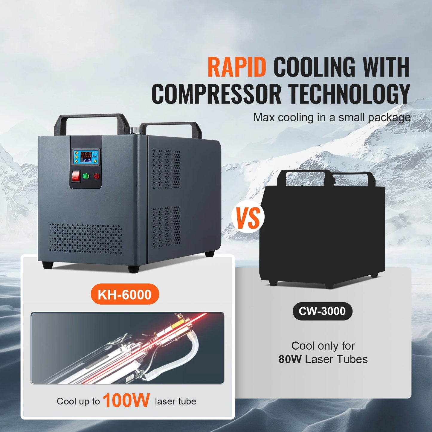 Succebuy KH6000 Water Chiller 200W for CO2 Laser Engraving