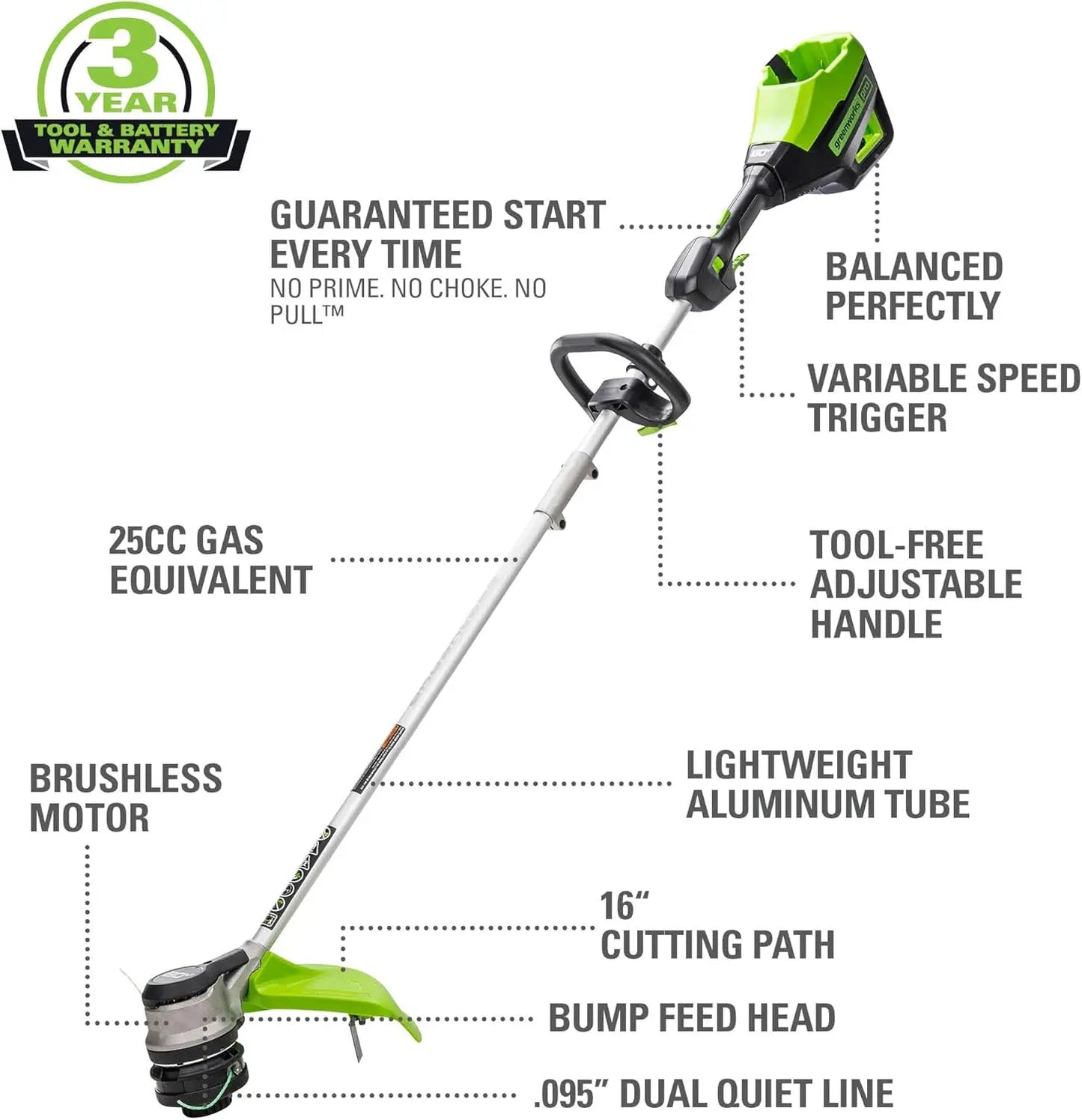 Cordless 80V Lawn Mower Trimmer Blower Combo Kit With Battery