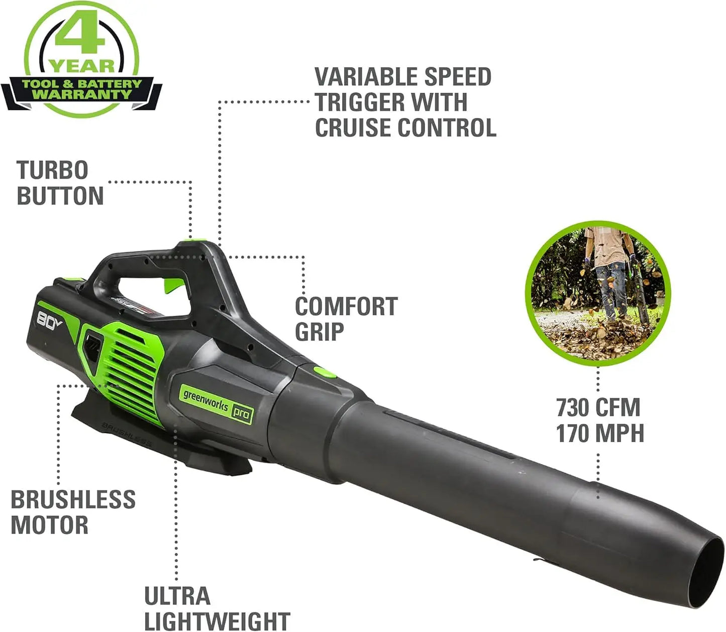 Cordless 80V Lawn Mower Trimmer Blower Combo Kit With Battery