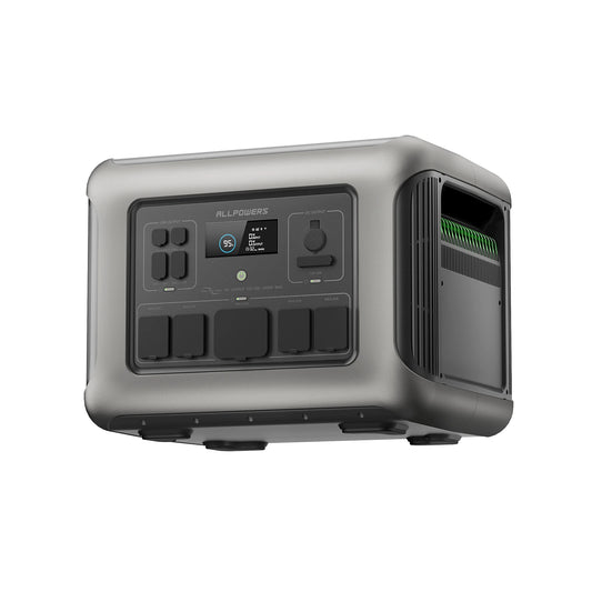 ALLPOWERS R600 Portable Power Station 299Wh LiFePO4
